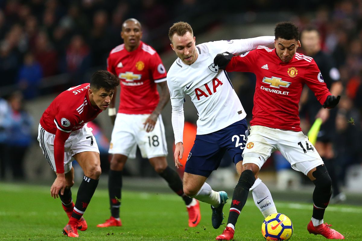 Soi kèo Tottenham vs MU: Dự đoán kết quả trận đấu