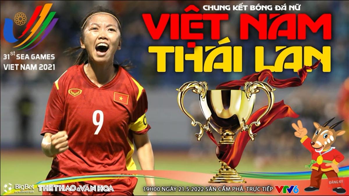 Biểu đồ phân tích phong độ ghi bàn và thủng lưới gần đây của hai đội bóng để soi kèo Tài Xỉu 2-2.5
