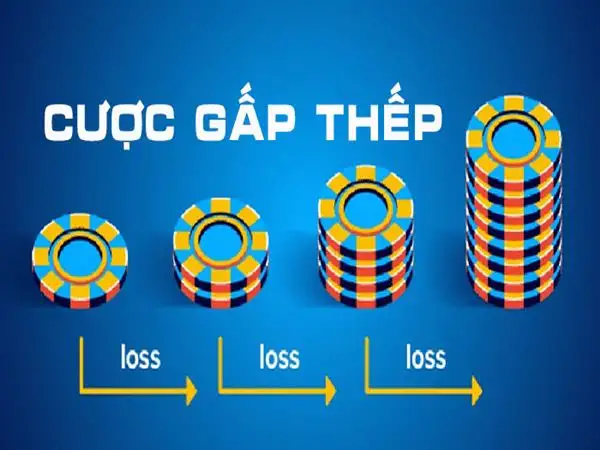 Tài Xỉu Win79 – Cá Cược Siêu Thưởng Không Thể Chối Từ 14 Tài Xỉu Win79 – Cá Cược Siêu Thưởng Không Thể Chối Từ