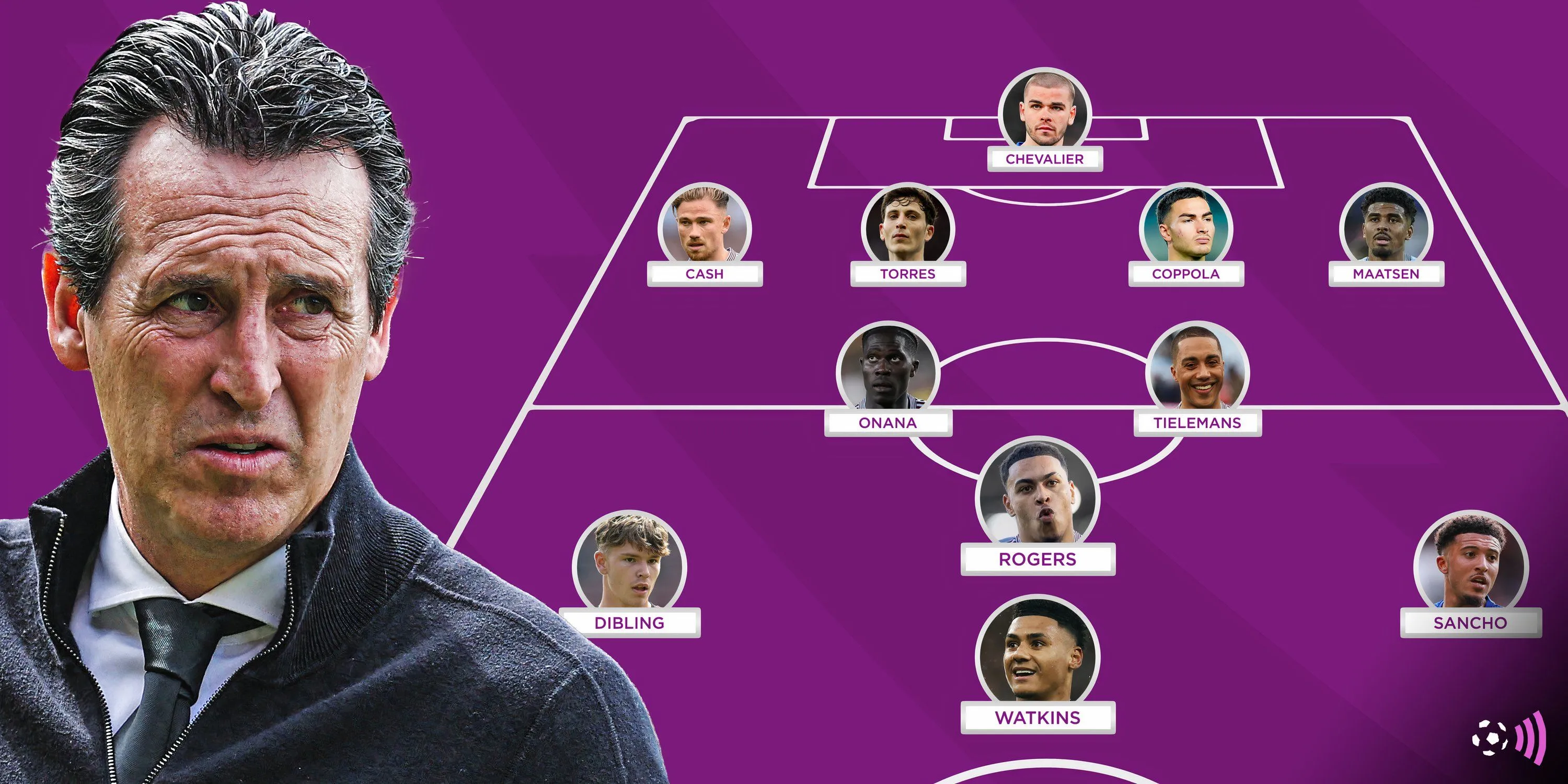 Đội hình 'mơ ước' của Aston Villa mùa giải 2025/26